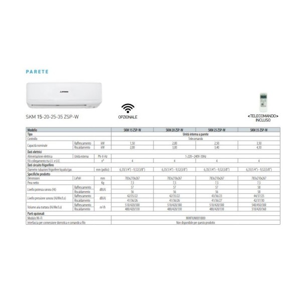 "Mitsibishi SKM25ZSP-W: Unita interna multisplit 9000btu skm"